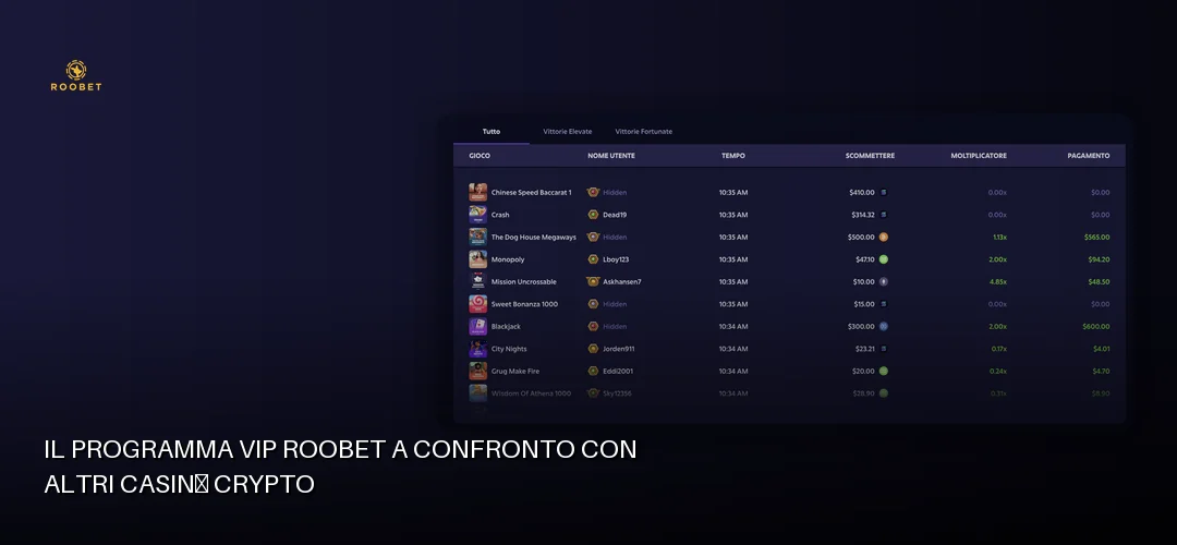 Roobet promotional banner